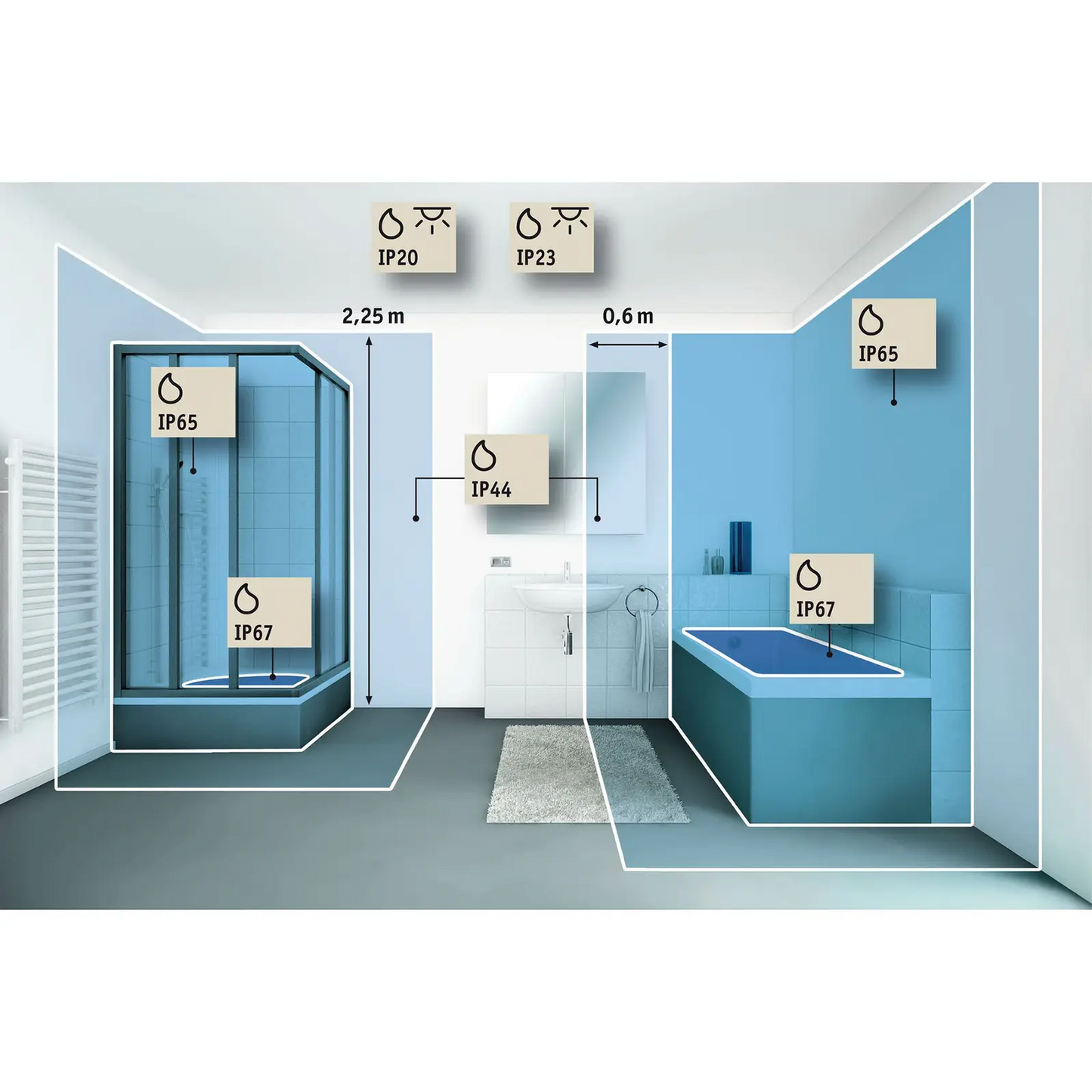 Jora - Vonios veidrodžiai su LED Paulmann