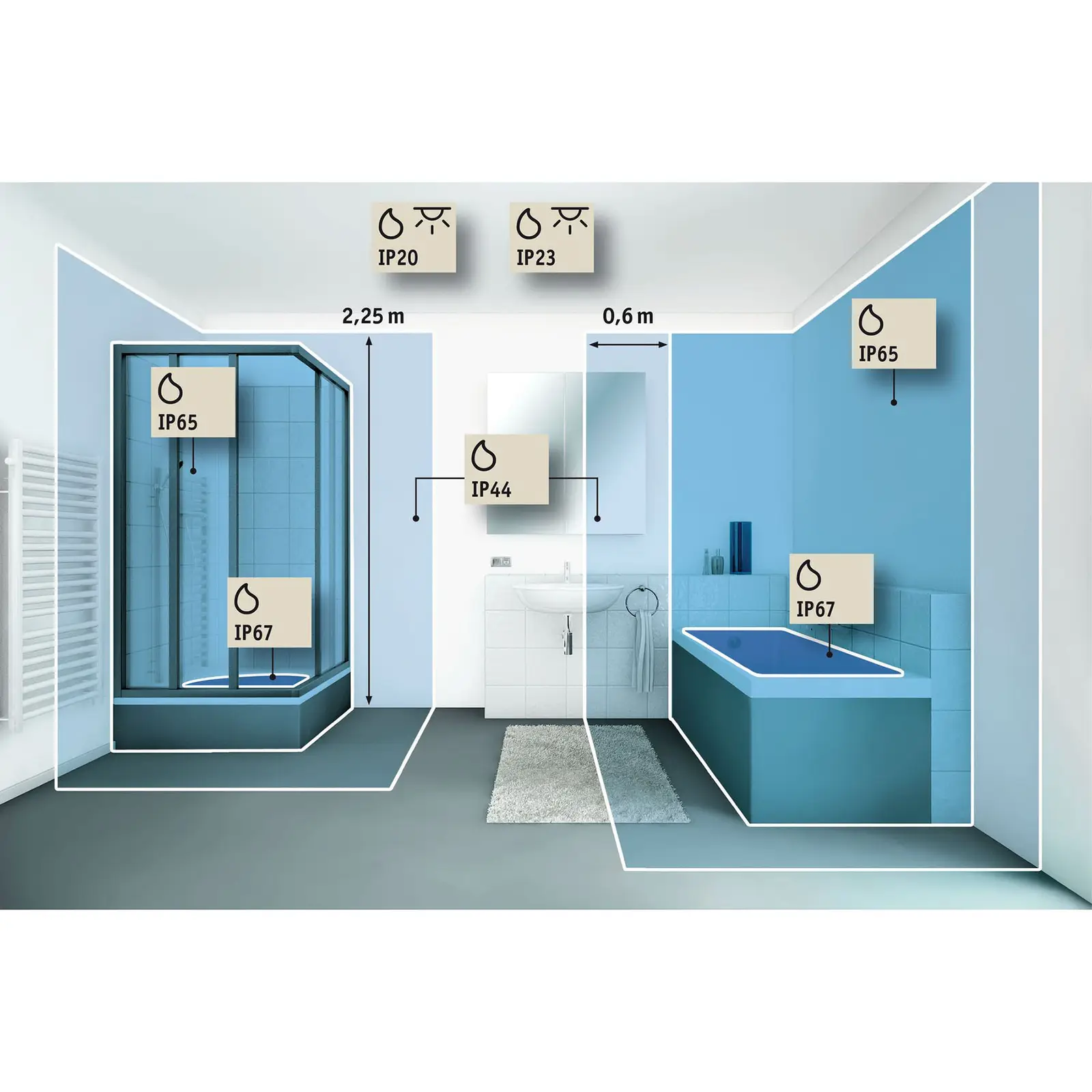 Jora - Vonios veidrodžiai su LED Paulmann